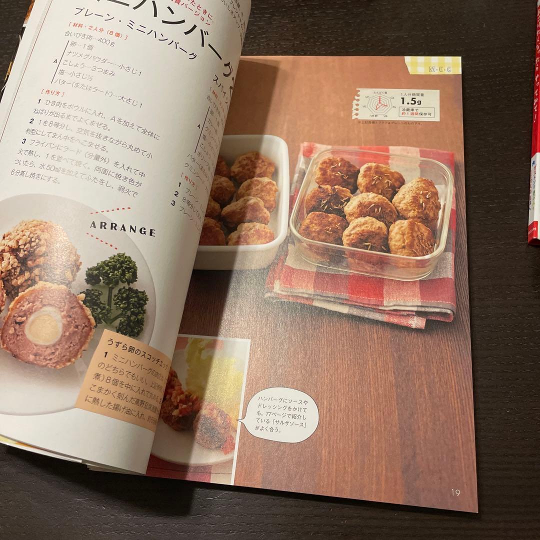 まとめて作って肉食やせ! : 肉・卵・チーズを食べるMEC食の常備菜レシピ11…の写真4枚目