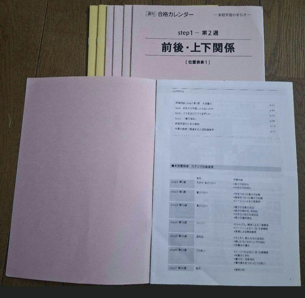 こぐま会 合格力カレンダー step1・2 7冊セットの写真3枚目