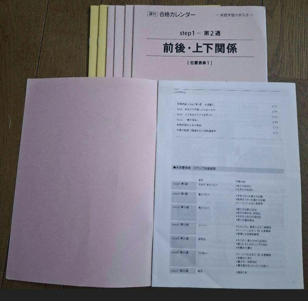 こぐま会 合格力カレンダー step1・2 7冊セットの写真3枚目