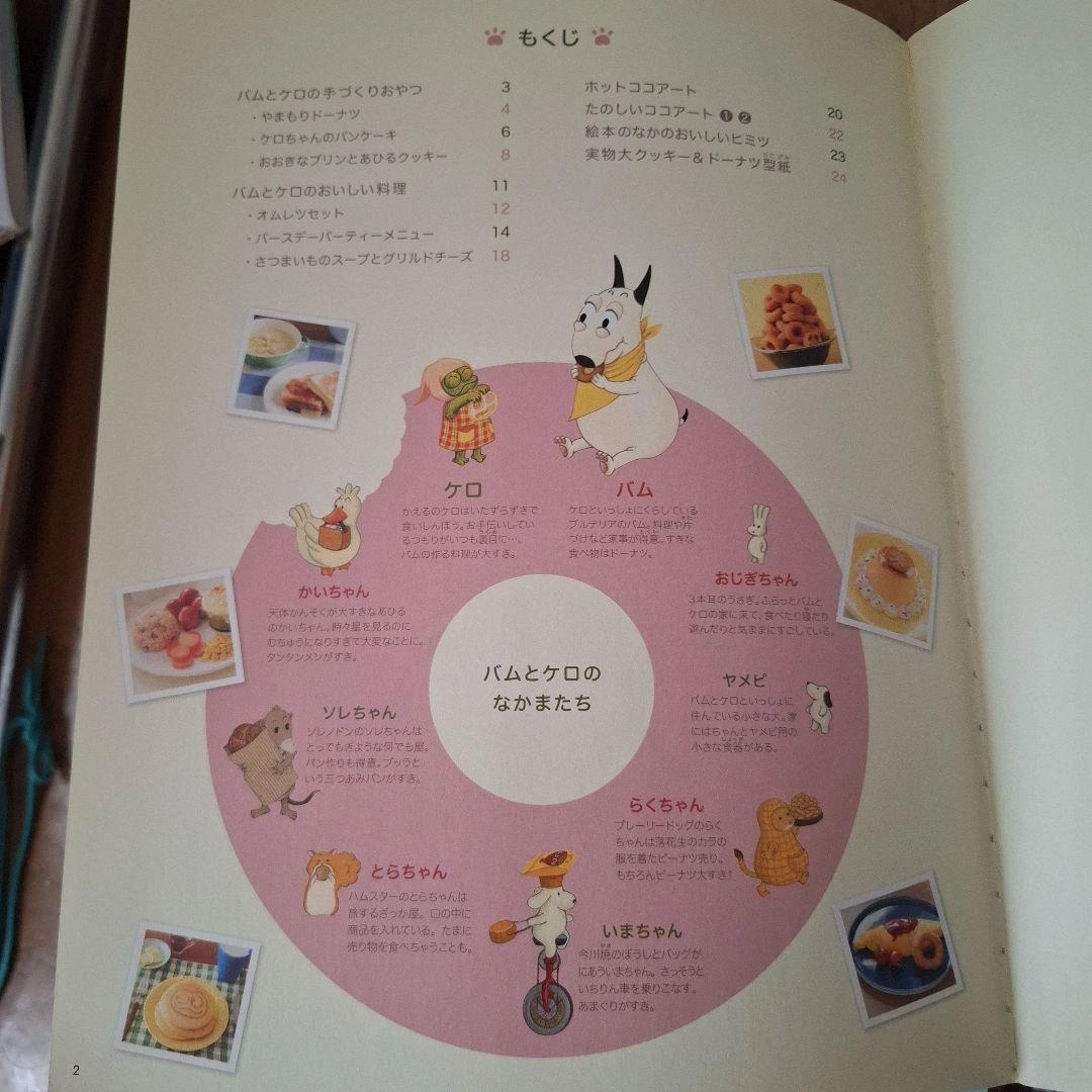 バムとケロのおいしい絵本 絵本の中のとっておきレシピ集の写真3枚目