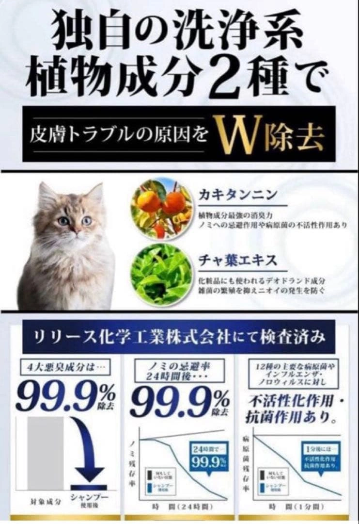 ★ PetLab ORGANIC SHAMPOO 300ml 2本セット★の写真3枚目