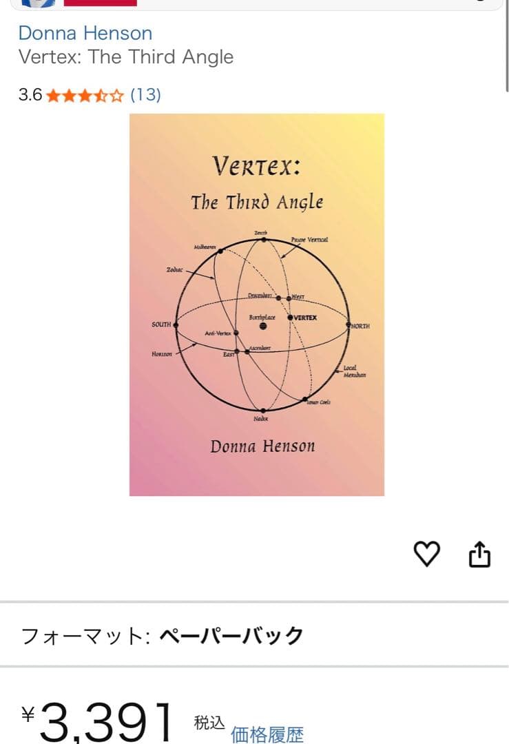 占星術 洋書 Vertexバーテックス