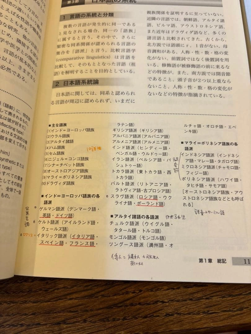 図解日本語 1部書き込みありの写真3枚目