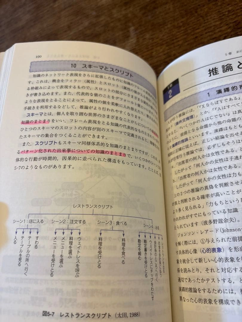 よくわかる発達と学習 蛍光ペン書き込みありの写真3枚目