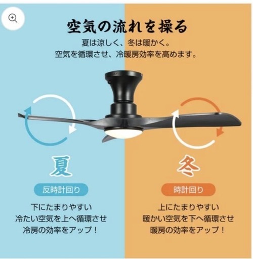 Parrot Uncle LEDシーリングファンライト 3枚羽根 DCモーター リモコン付の写真2枚目