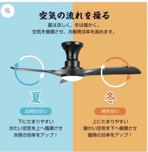Parrot Uncle LEDシーリングファンライト 3枚羽根 DCモーター リモコン付の写真2枚目
