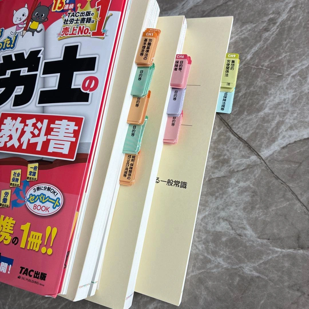 みんなが欲しかった!社労士の教科書・問題集 2026年度版セットの写真5枚目