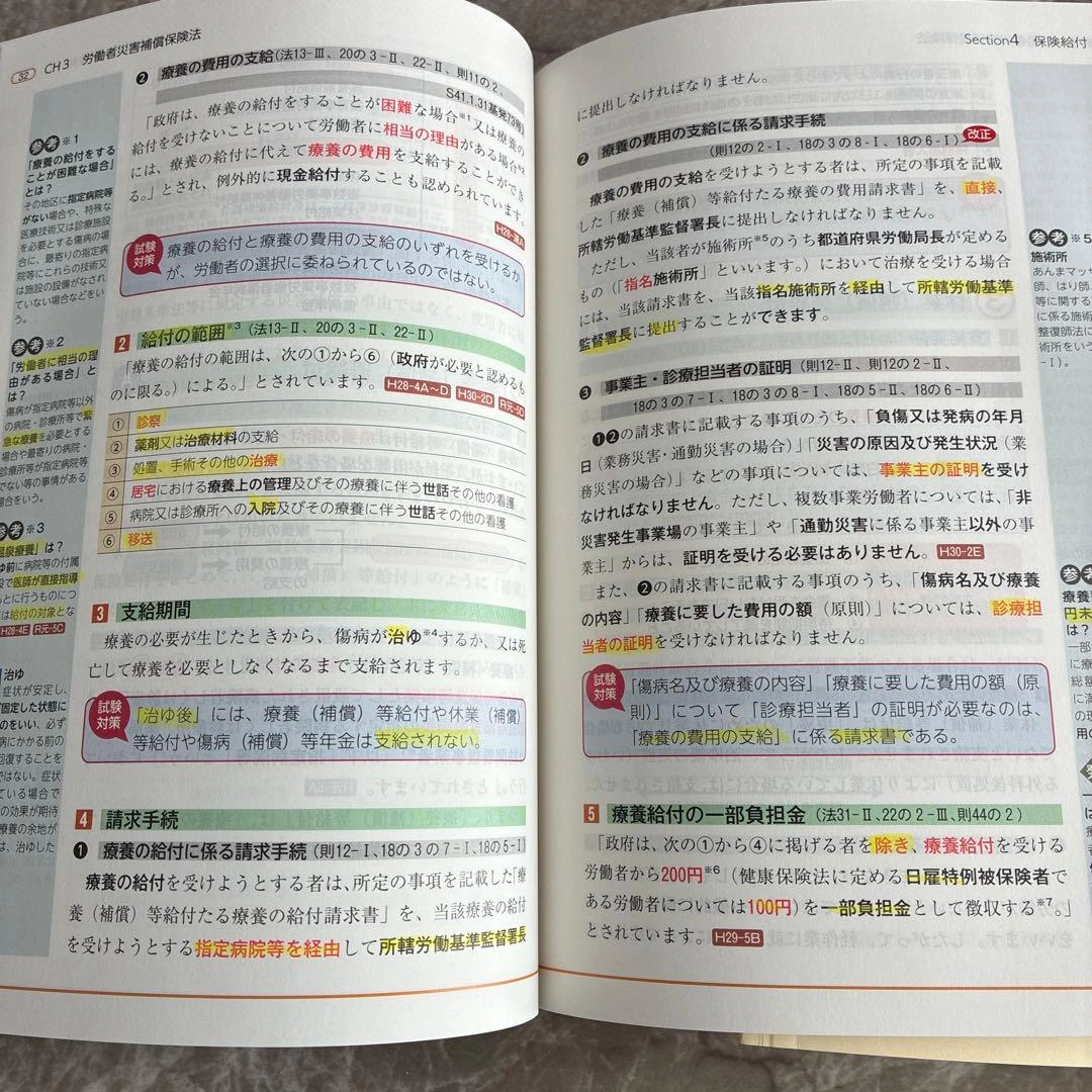 みんなが欲しかった!社労士の教科書・問題集 2026年度版セットの写真6枚目