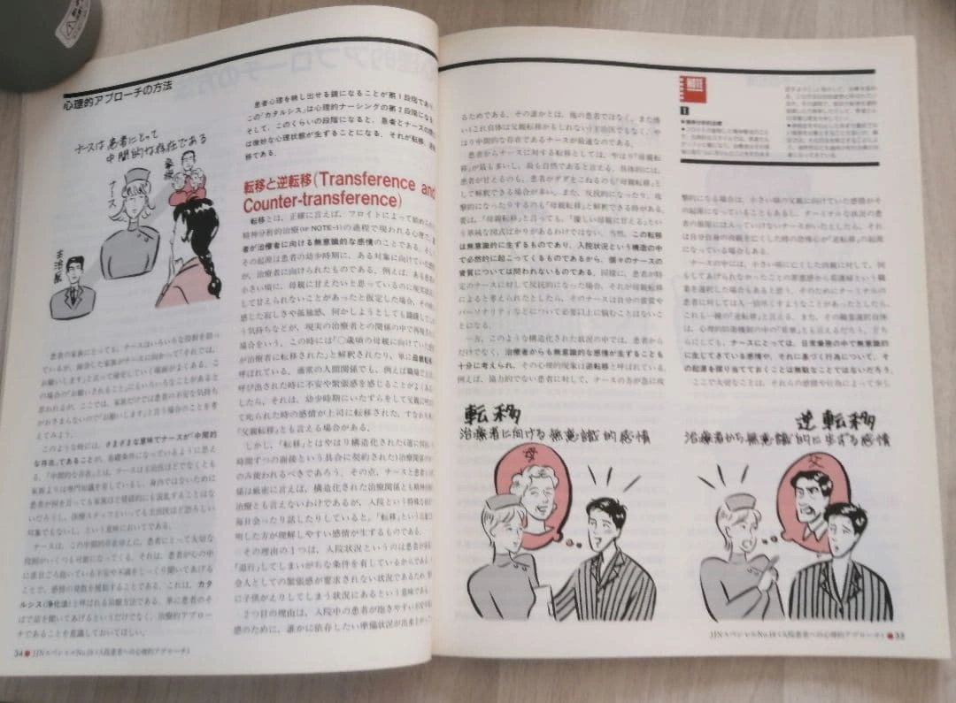 【格安】入院患者への心理的アプローチ(JJNスペシャル) 医学書院の写真4枚目