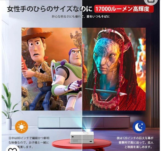 ミニ電動フォーカスプロジェクターの写真2枚目