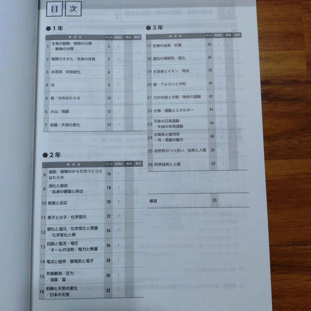3年間の総仕上げ ファイナルステージ 理科の写真8枚目