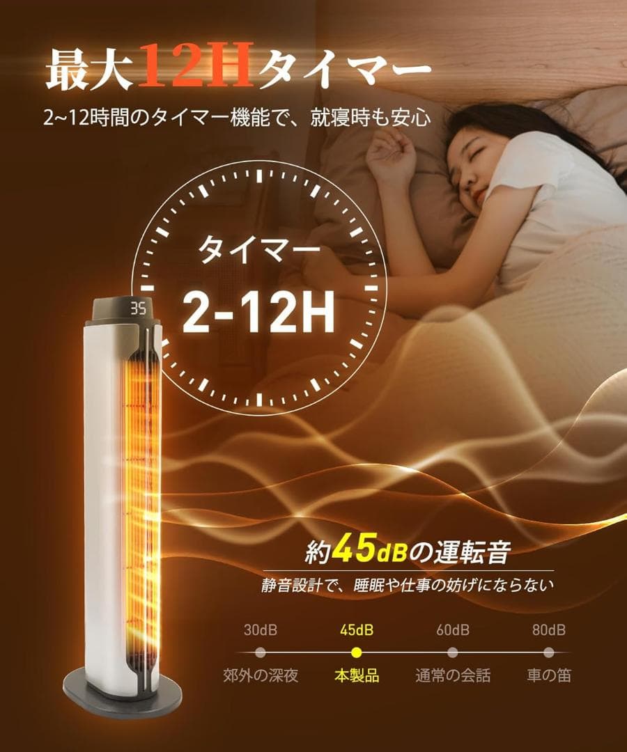 セラミックヒーター 速暖ヒーター 2秒即暖 ECO省エネ 冷暖兼用の写真5枚目