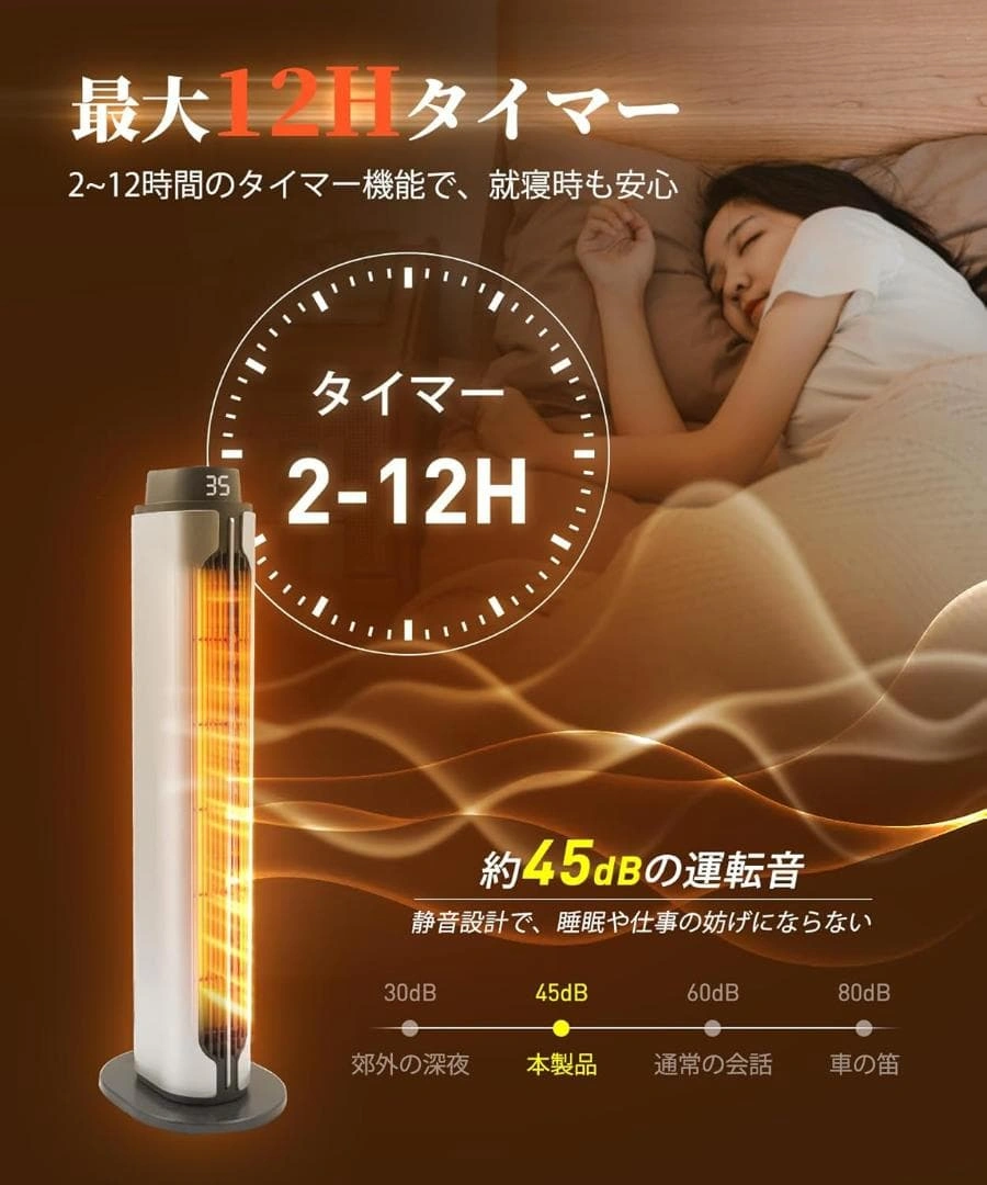 セラミックヒーター 速暖ヒーター 2秒即暖 ECO省エネ 冷暖兼用の写真5枚目