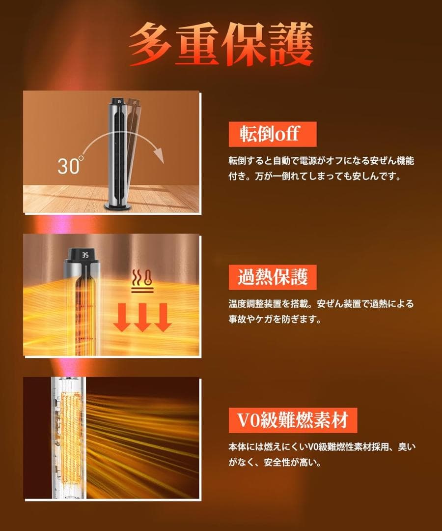 セラミックヒーター 速暖ヒーター 2秒即暖 ECO省エネ 冷暖兼用の写真6枚目