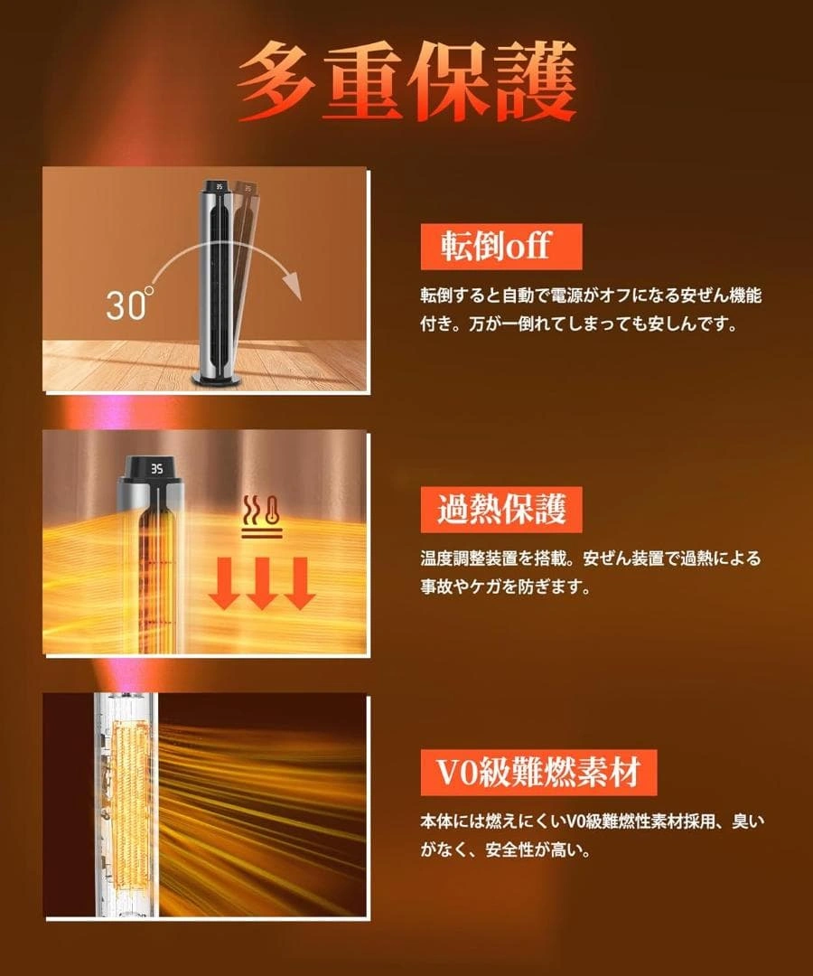 セラミックヒーター 速暖ヒーター 2秒即暖 ECO省エネ 冷暖兼用の写真6枚目