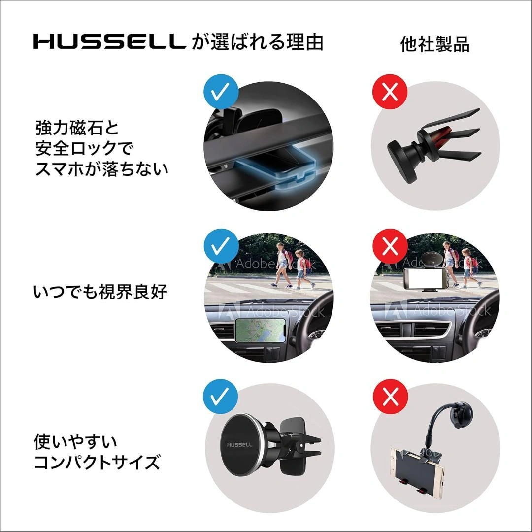 マグネット式スマホ車載ホルダー 簡単装着 しっかり固定の写真7枚目