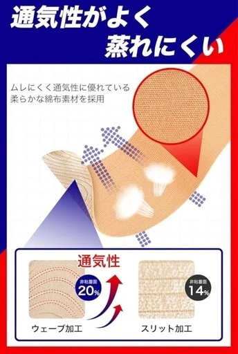 【新品】プレカット テーピングテープ 50mm×25cmの写真4枚目