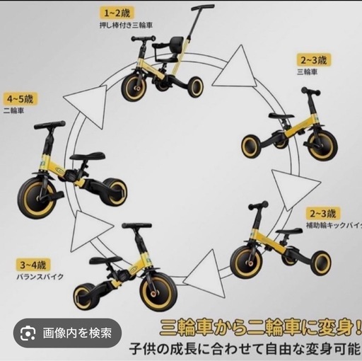 Knight NIJAKISE 子供用三輪車 5in1 ランニングバイクの写真2枚目