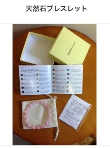 image indicator(1)