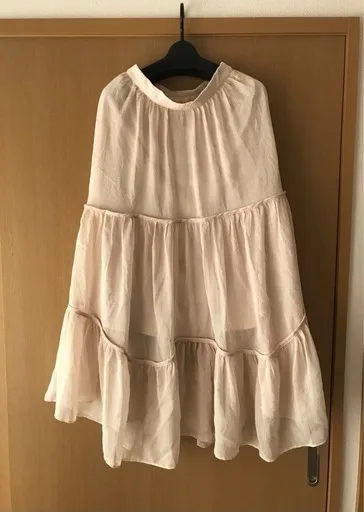 image indicator(1)