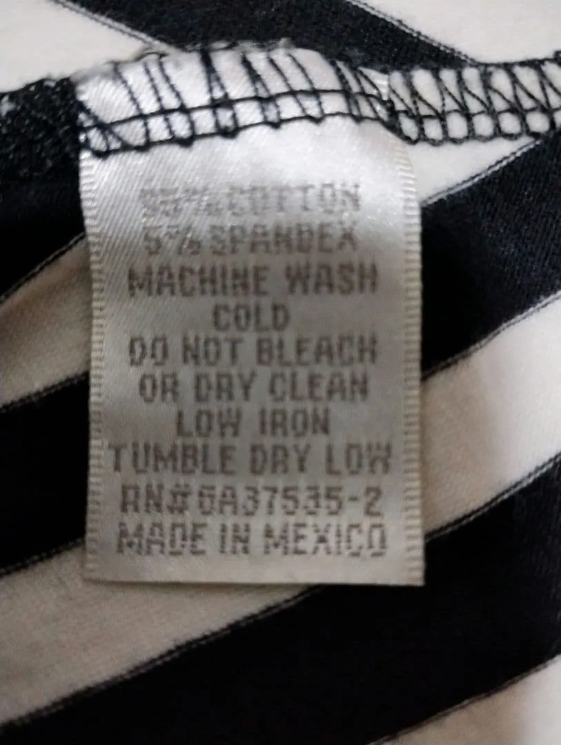 image indicator(2)