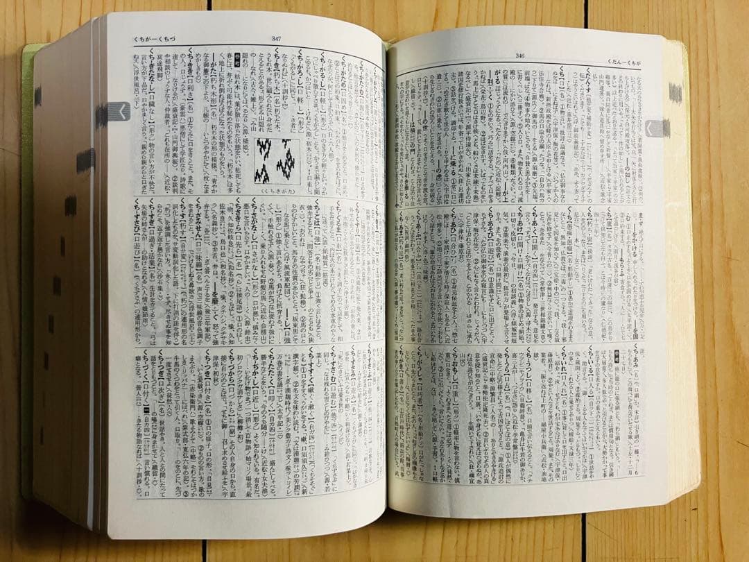 新選古語辞典 新版　中田祝夫　小学館の写真4枚目
