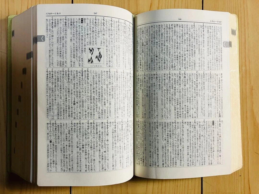 新選古語辞典 新版 中田祝夫 小学館の写真4枚目