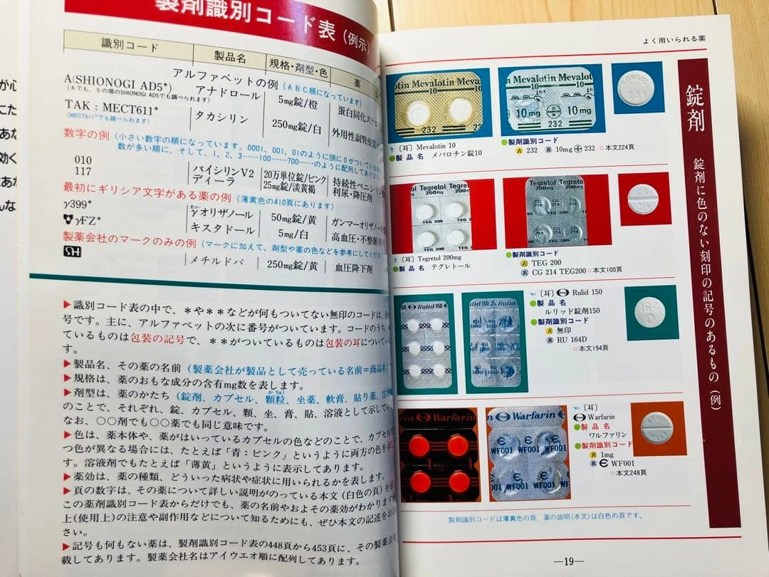あなたの病院の薬の写真4枚目