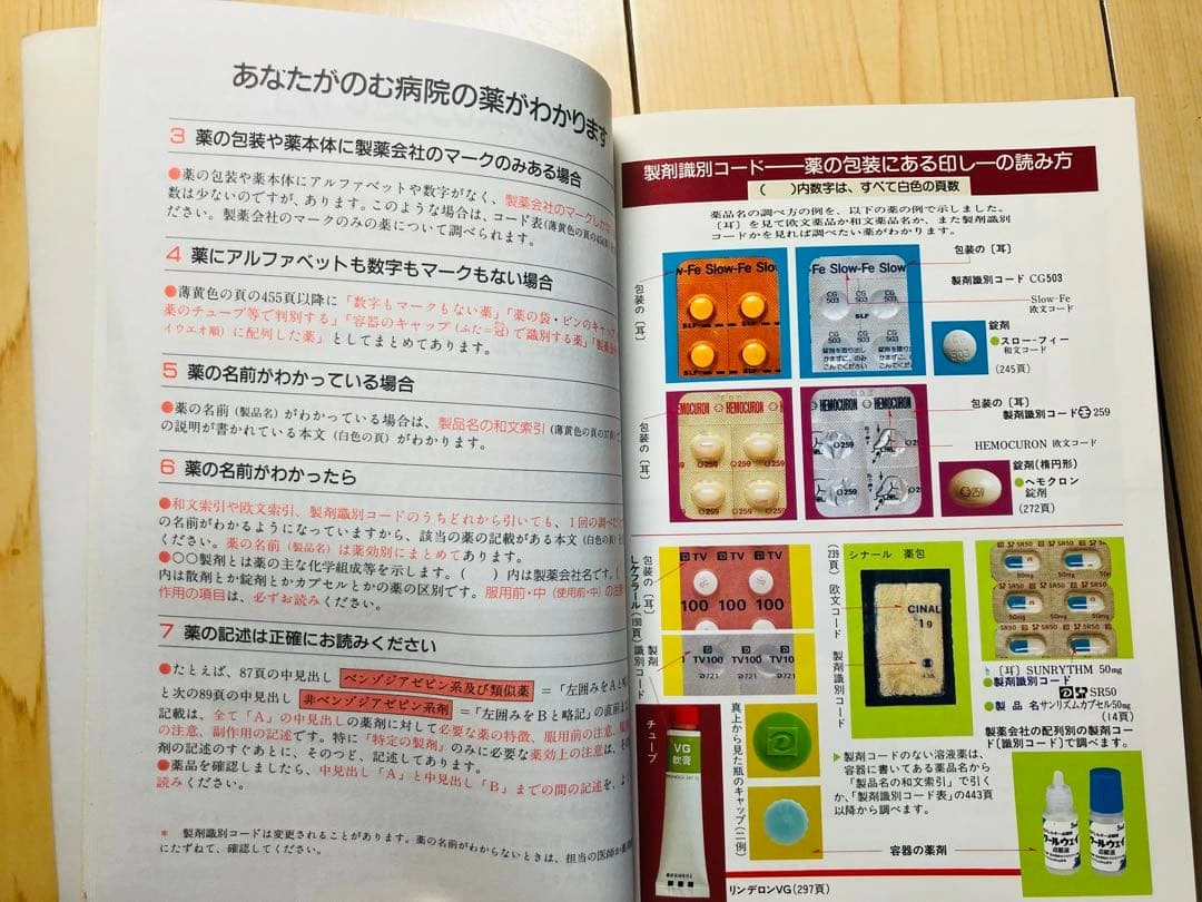 あなたの病院の薬の写真5枚目