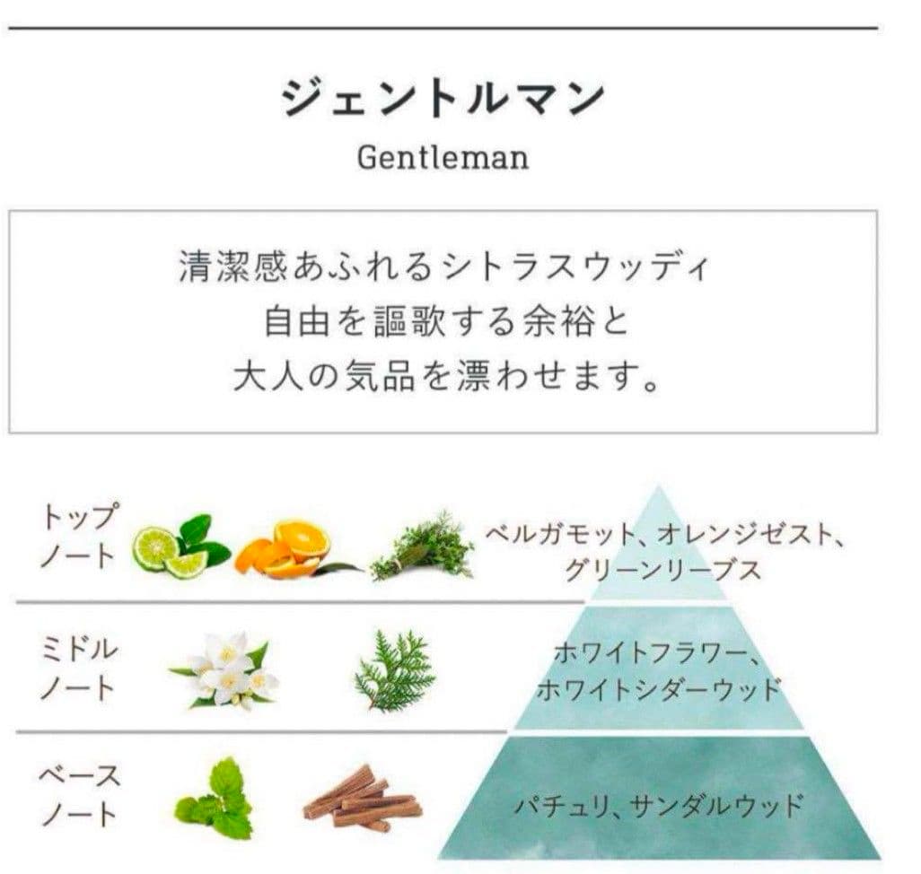 特別価格早いもの勝ち【新品未使用】SABONボディスクラブGentleman3個の写真5枚目