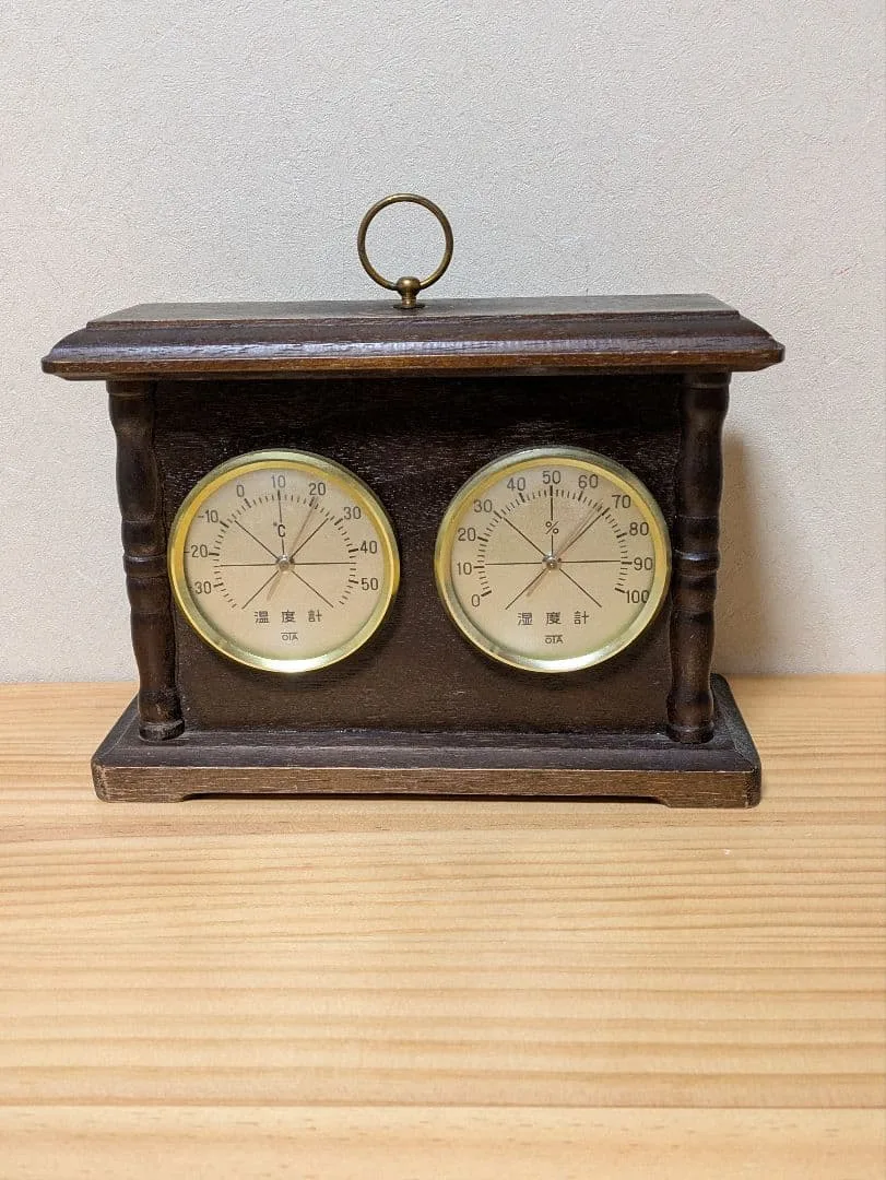 image indicator(1)