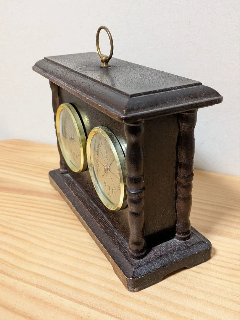 image indicator(2)