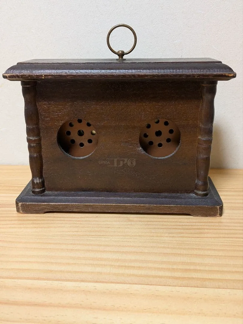image indicator(4)