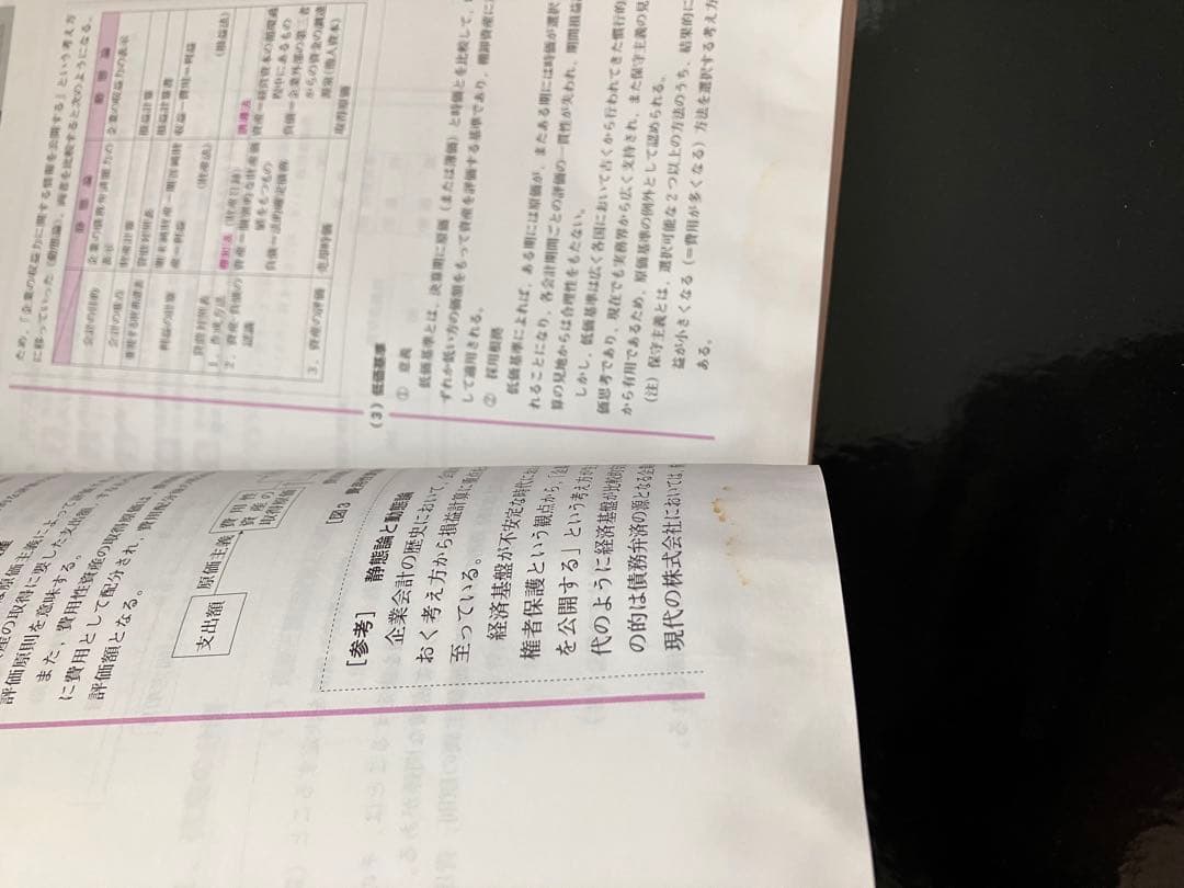 会計学 国税専門官 2007年度版の写真4枚目