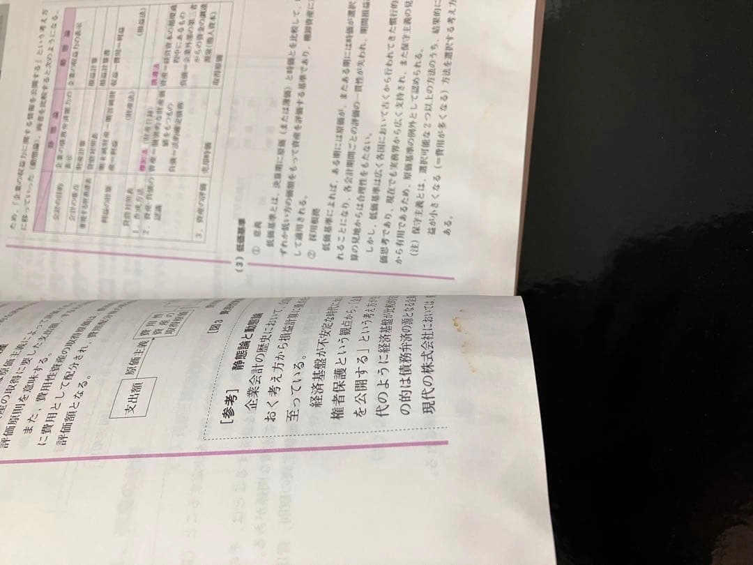 会計学 国税専門官 2007年度版の写真4枚目