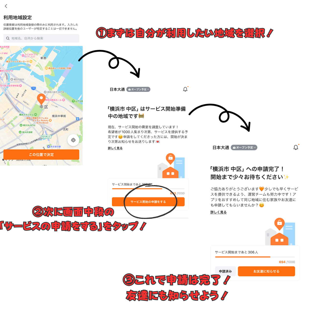 オープン申請の手順