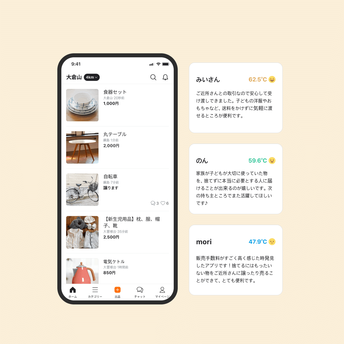 実際のレビューの様子