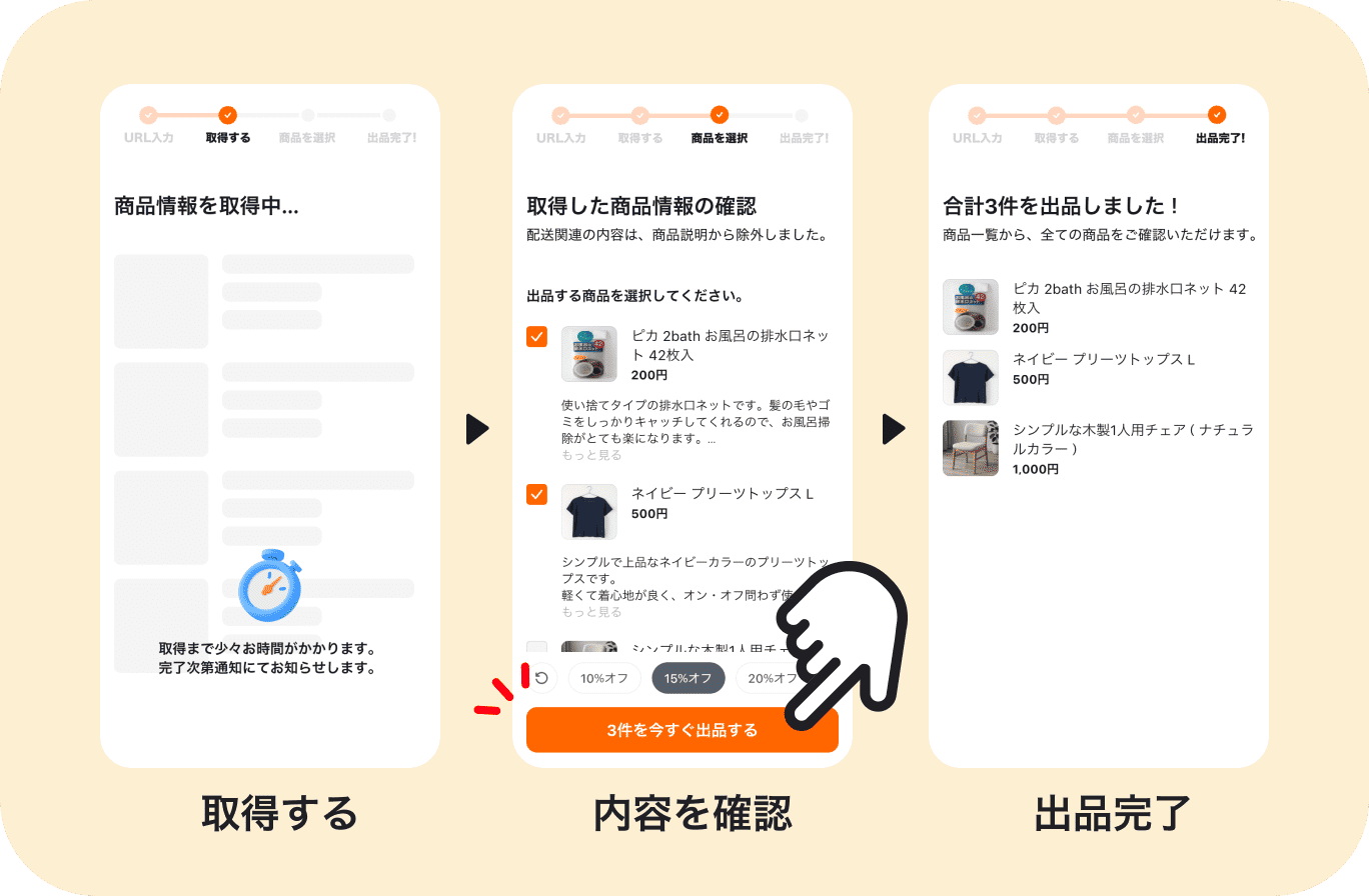 コピペ出品の流れ（取得する→内容を確認→出品完了）