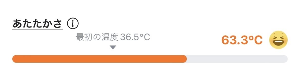 あたたかさ63.3℃の表示