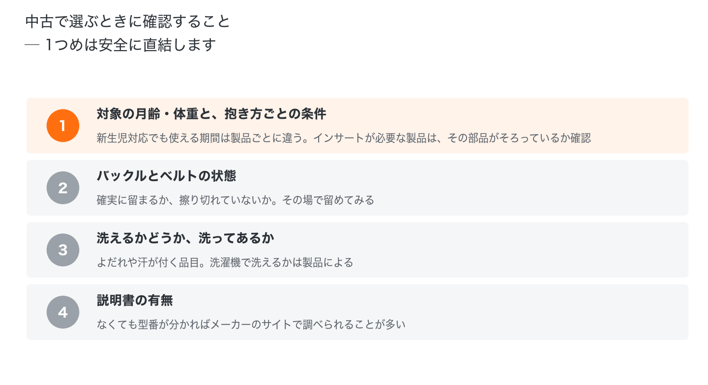 中古の抱っこ紐で確認する4点。対象月齢・体重と抱き方ごとの条件、バックルとベルト、洗えるか、説明書の有無