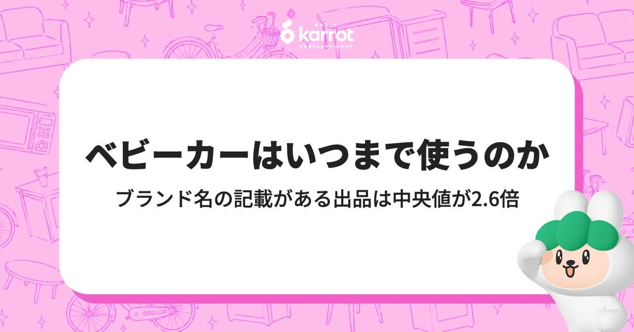 ブランド名の記載がある出品は中央値が2.6倍