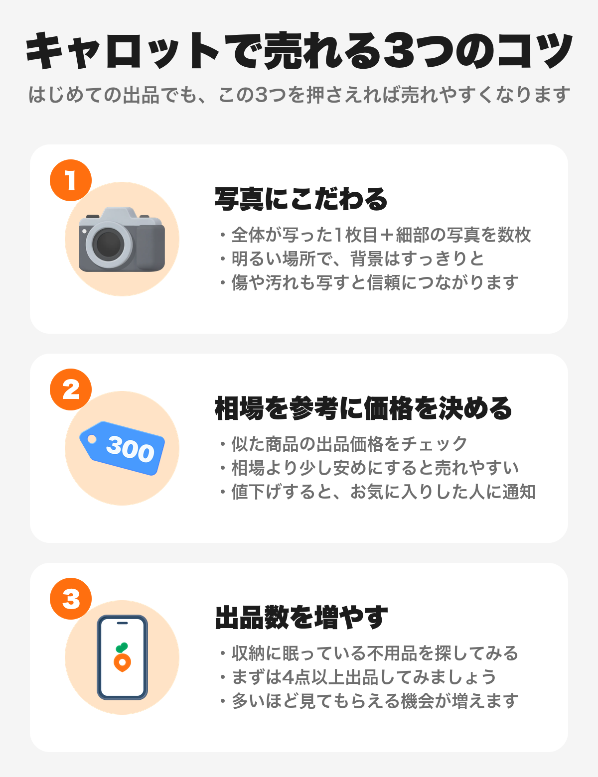 売れやすくなる3つのコツ