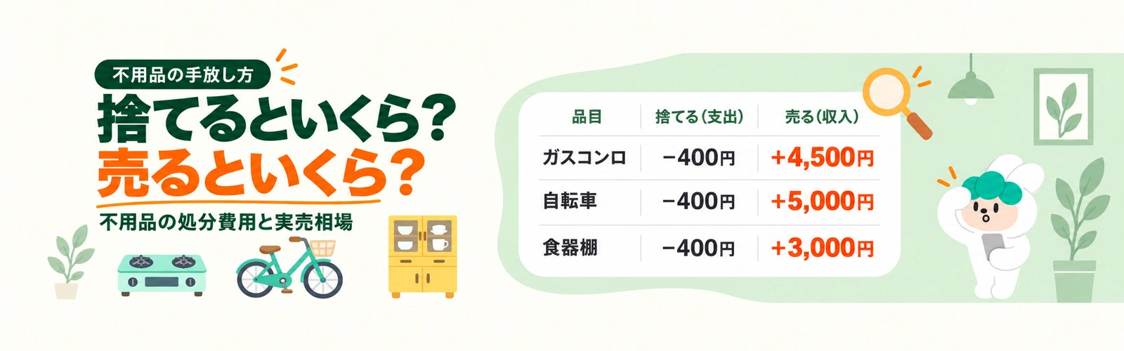disposal_price_list