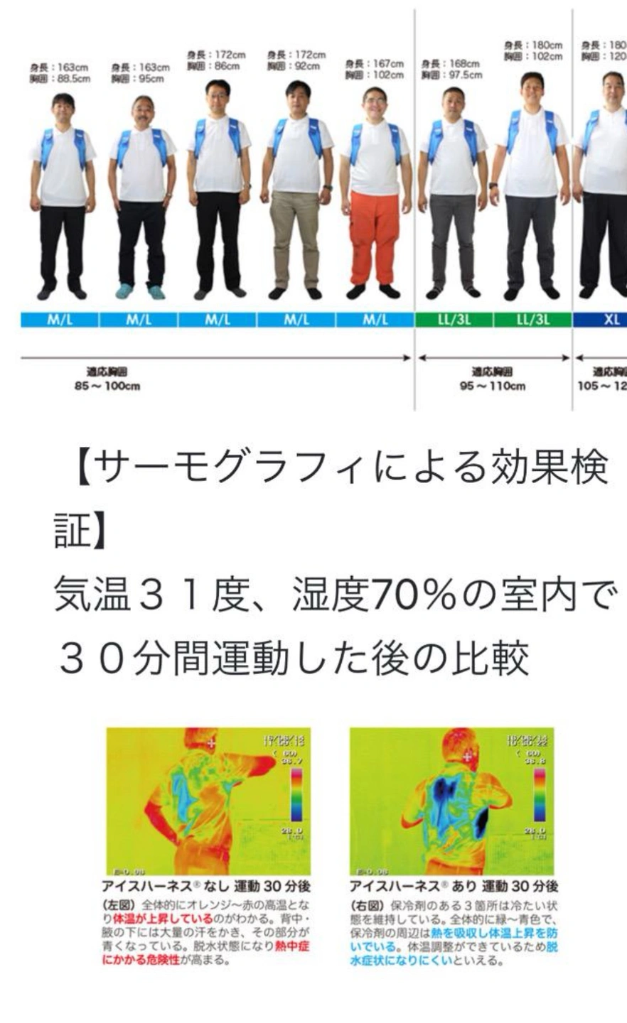 新品未使用 メッシュ冷却ベスト 保冷剤3個付 紺色 Lのみが有りの写真10枚目