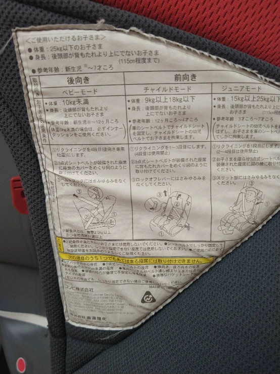 チャイルドシート売りますの写真5枚目