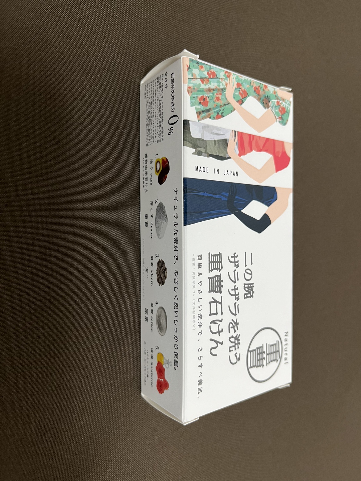 二の腕ザラザラを洗う重曹石けん