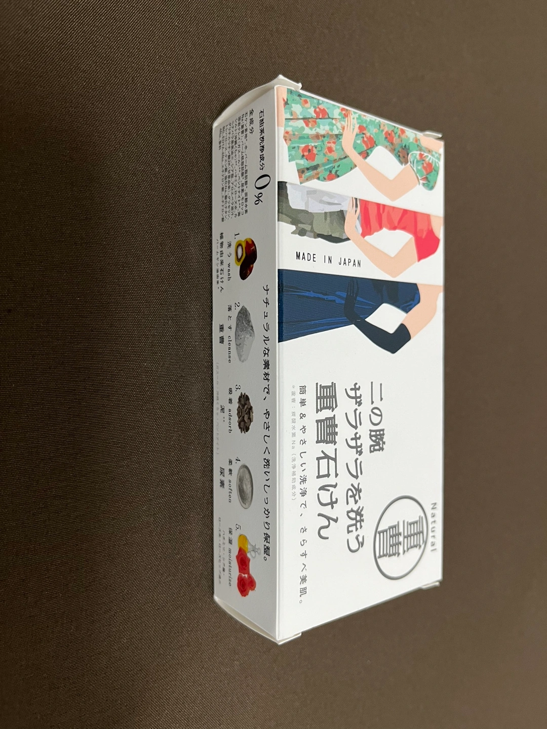 二の腕ザラザラを洗う重曹石けん