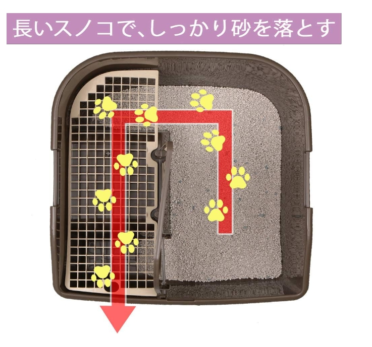 アイリスオーヤマ 猫用トイレ本体 散らかりにくいの写真3枚目