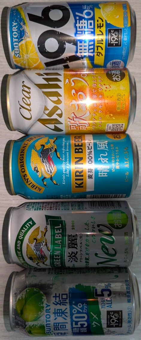 ビール、サワーなどお酒5本 ②
