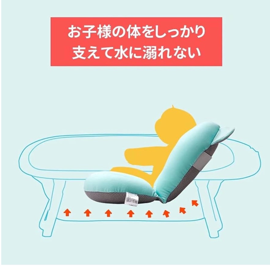 折り畳みベビーバスの写真2枚目